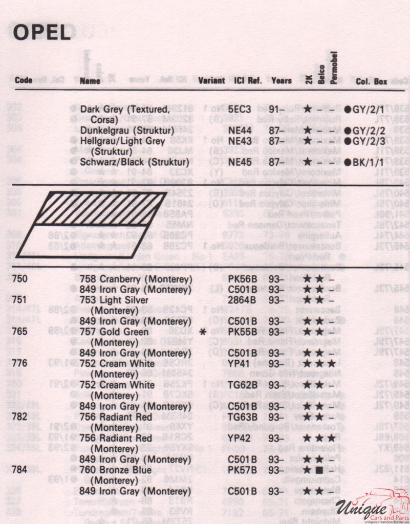 1987-1994 Opel Paint Charts Autocolor